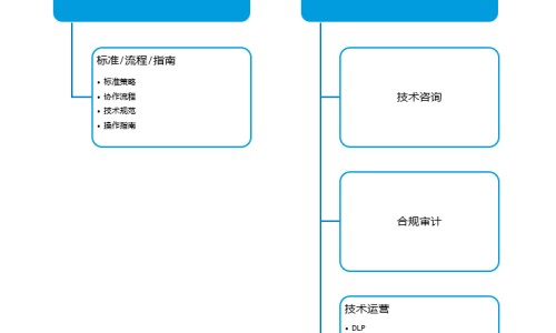 草图片长什么样子-?x草图片网-分享草图片壁纸，草芓图片知识库